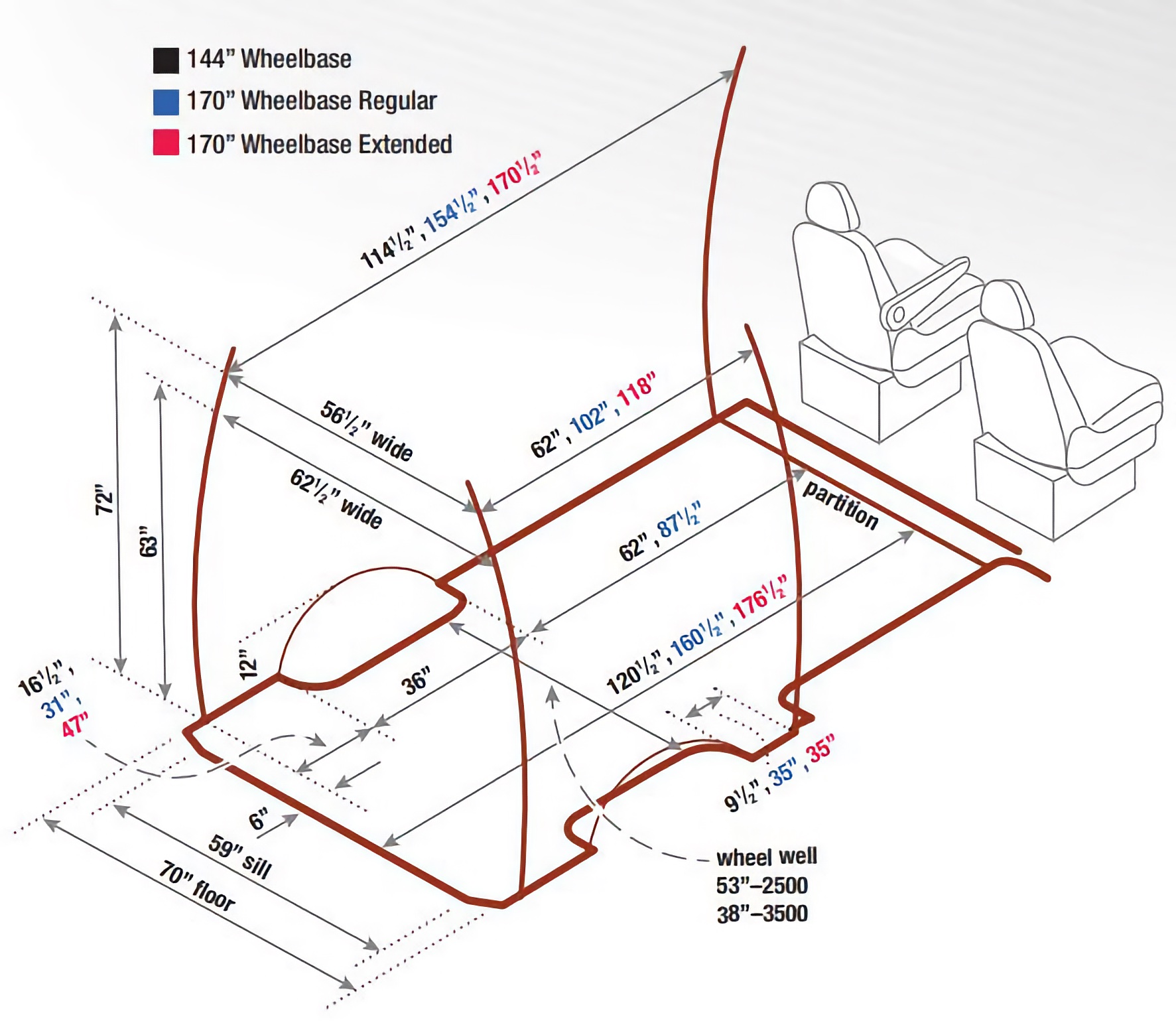 Sprinter dimensions diagram.