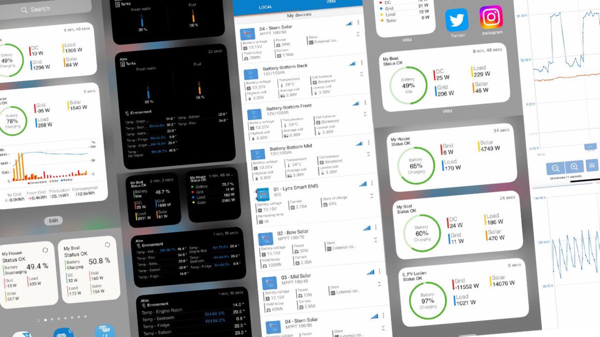 Van monitoring and automation